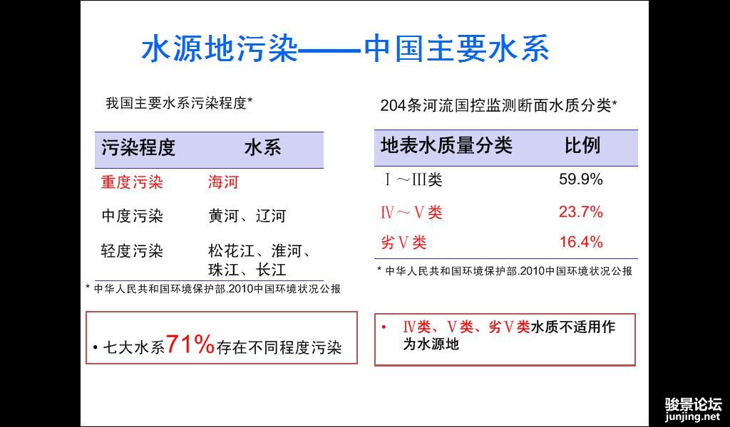 安利人口号(2)