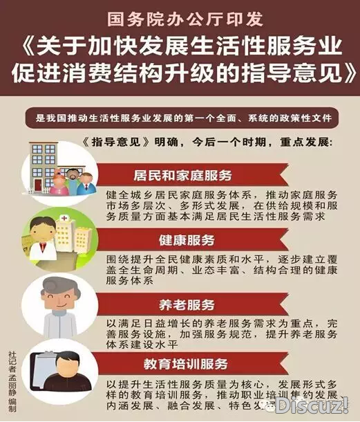 社区服务招聘_石景山